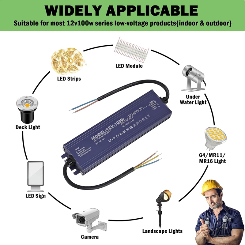 ● Alimentation LED 12V IP67 ét - Dc Power Supply 12V avis et prix